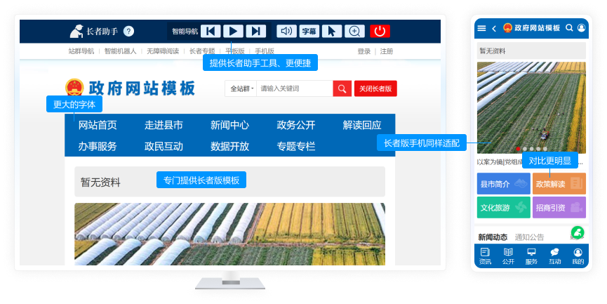 長者版模板 長者版模板
