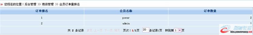 dvubb 圖片點(diǎn)擊可在新窗口打開查看