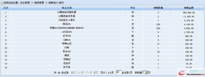 dvubb 圖片點(diǎn)擊可在新窗口打開查看
