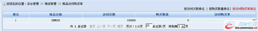 dvubb 圖片點(diǎn)擊可在新窗口打開查看