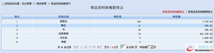 dvubb 圖片點(diǎn)擊可在新窗口打開查看