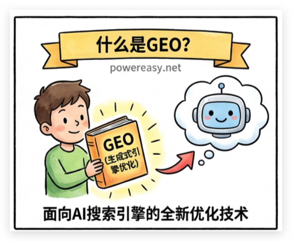 什么是GEO 什么是GEO